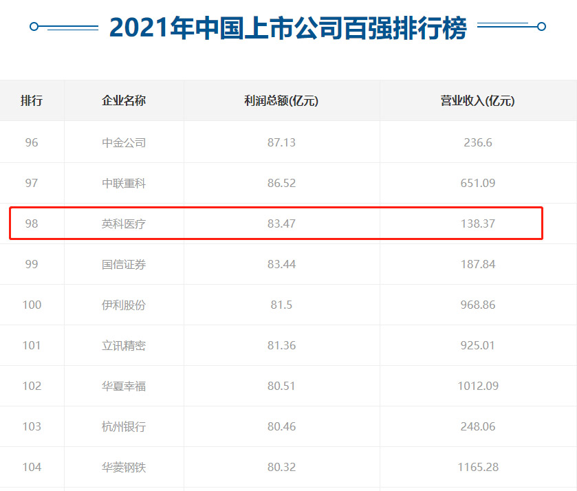 Stake(�й���)�ٷ���վ