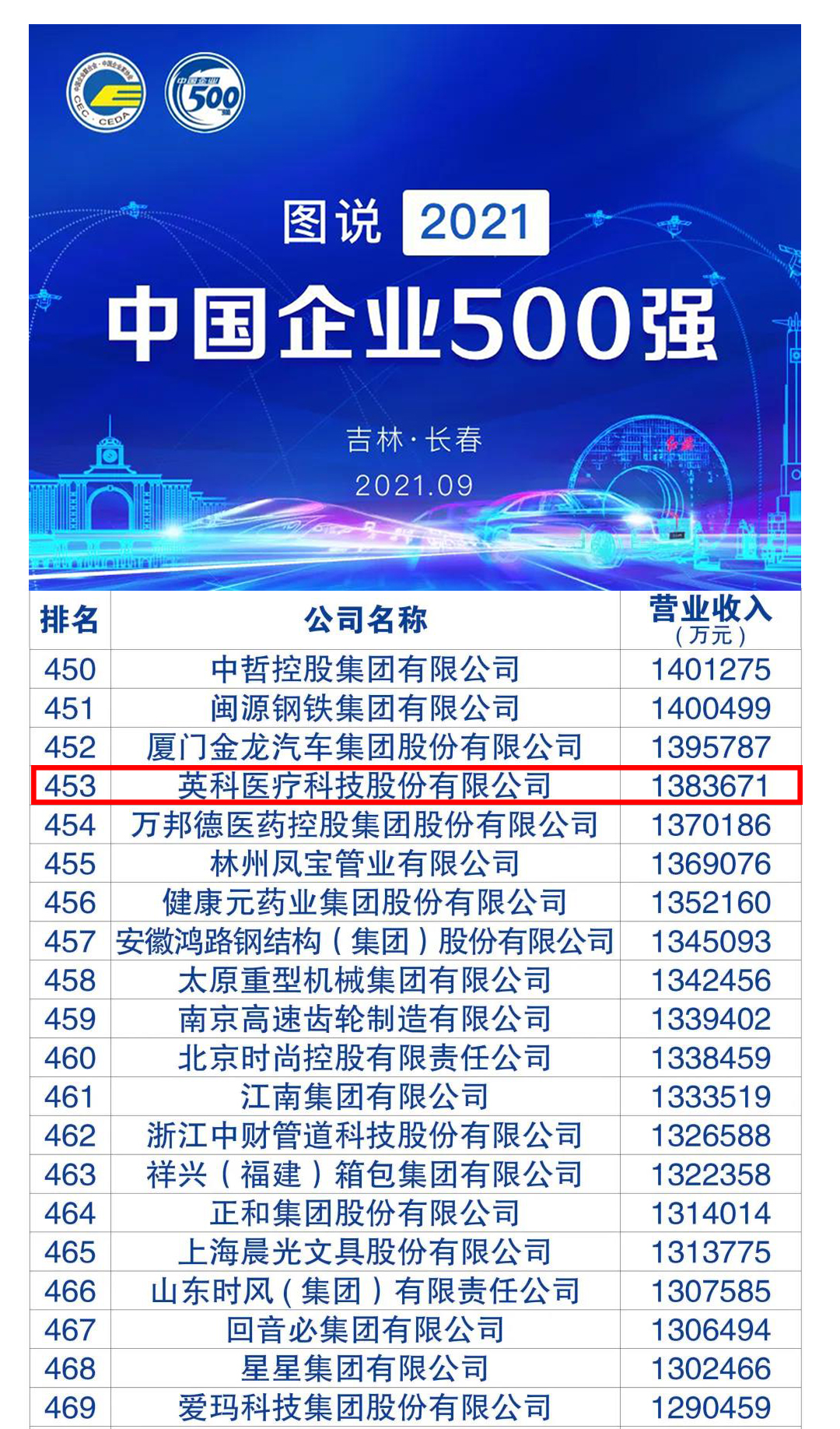 Stake(�й���)�ٷ���վ