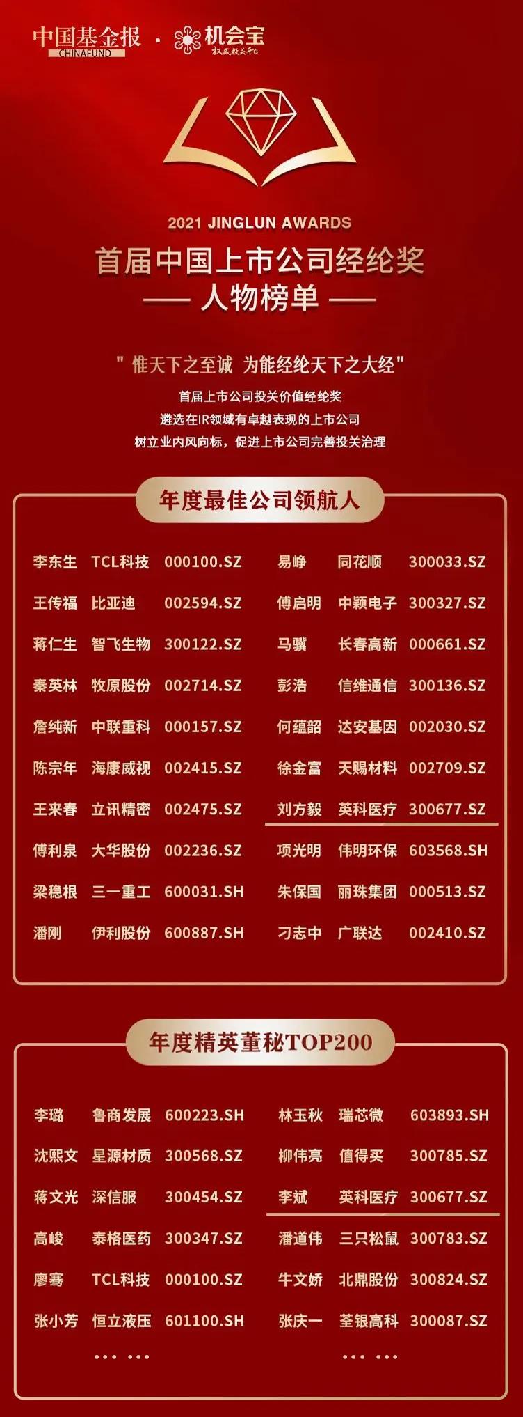 Stake(�й���)�ٷ���վ