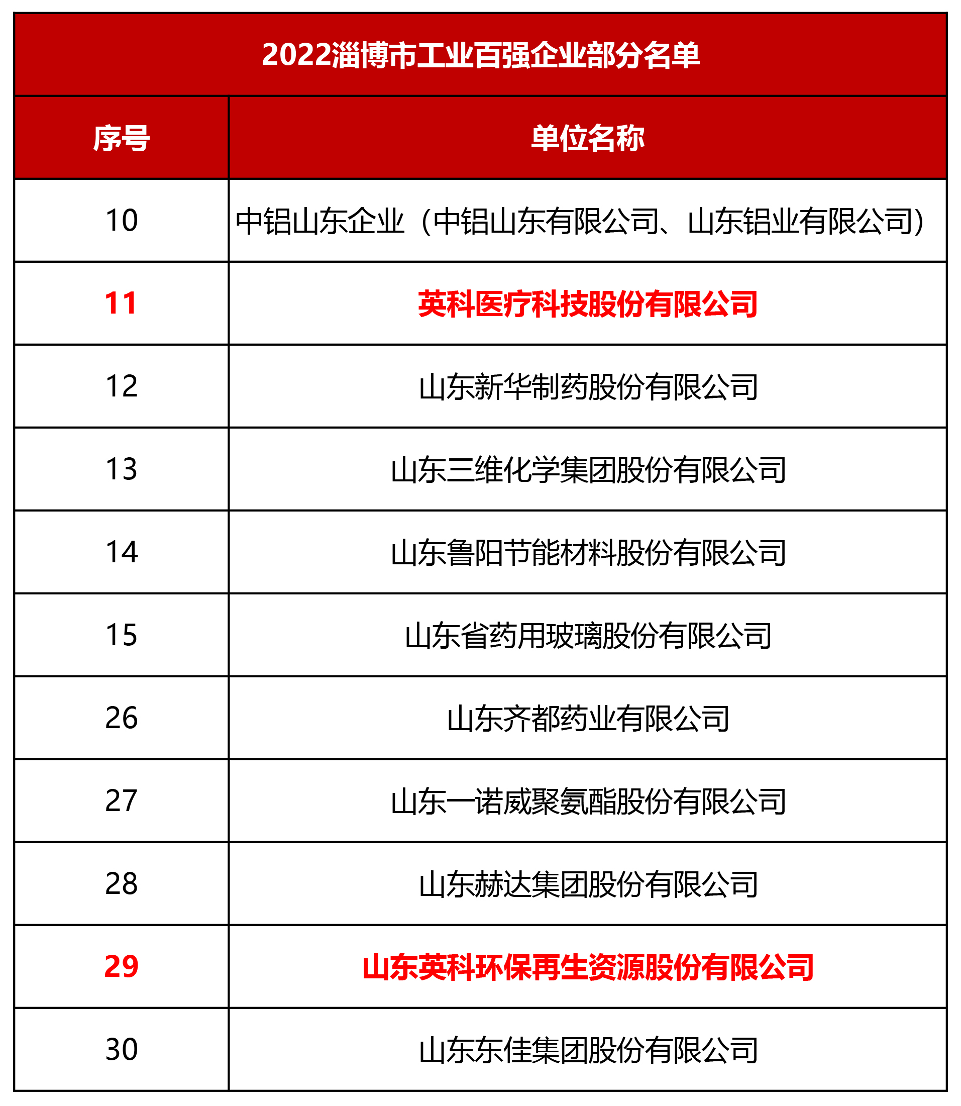 Stake(�й���)�ٷ���վ